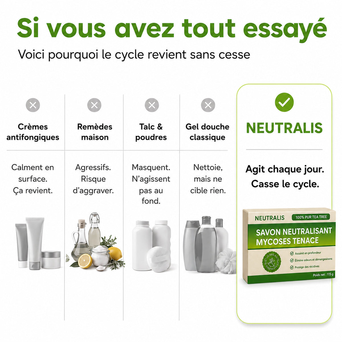 Neutralis — Savon neutralisant mycoses tenaces